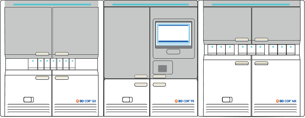 BD COR System